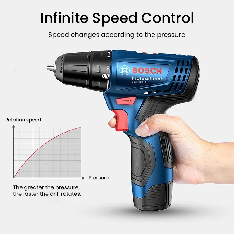 Bosch GSR120-LI Electric Drill - Tools Heavy Equipment ulasan dan harga