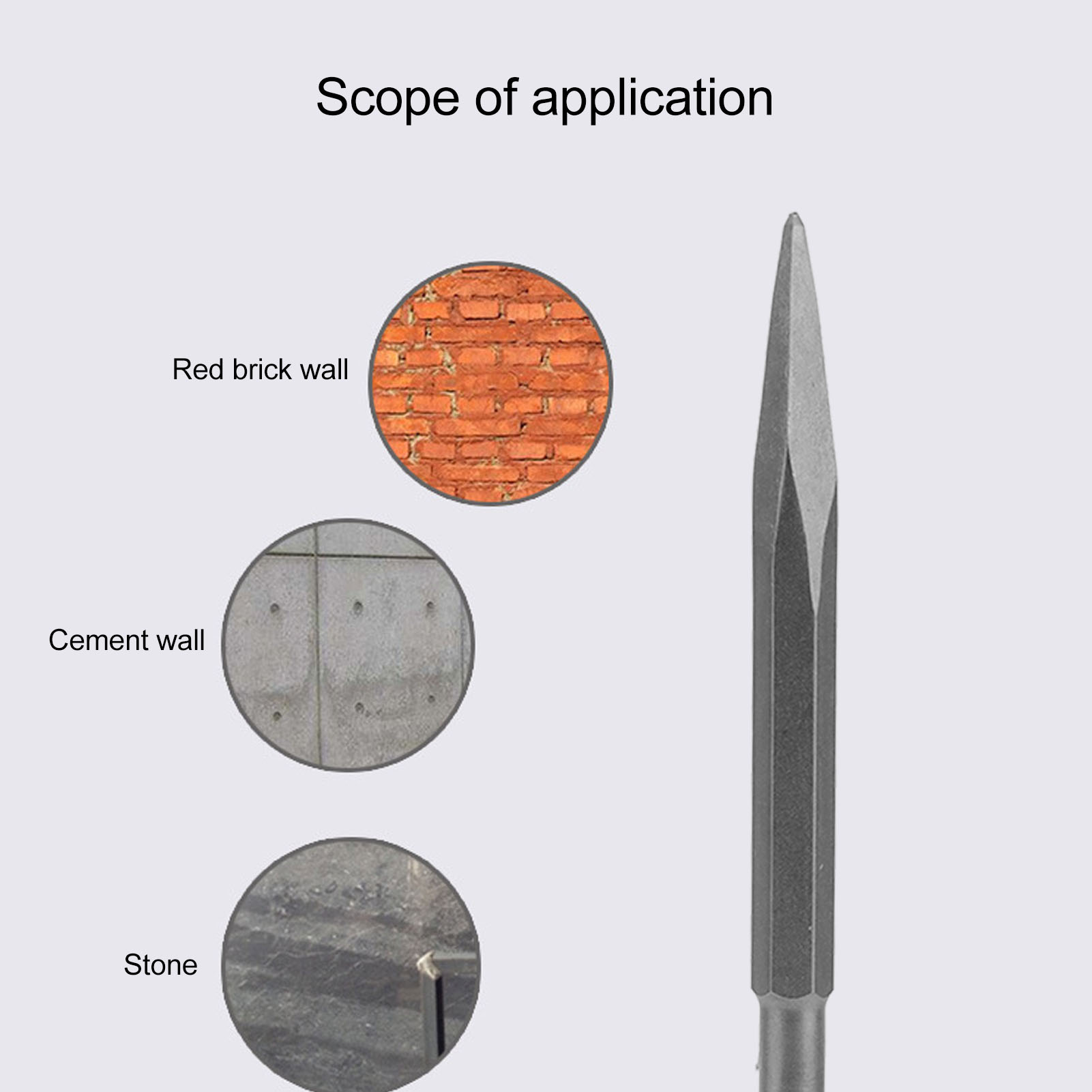 Bit Grooving Chisel Grooving C - Concrete Breaker Demolition ulasan dan harga